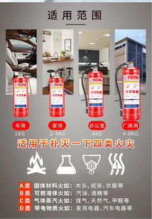 天津消防工程一站式解決方案 改造、安裝、維修與年檢全攻略