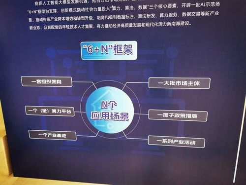 廣東南海發(fā)布首批AI應(yīng)用場景，打造人工智能產(chǎn)業(yè)新高地